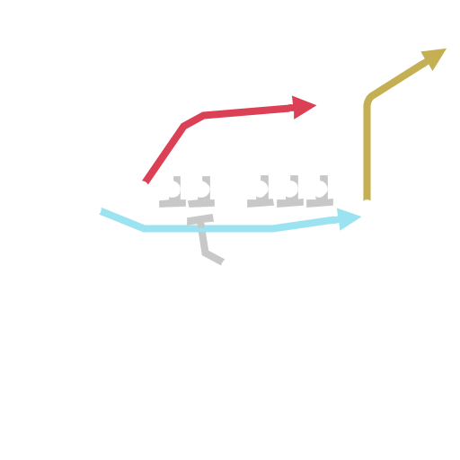 PA Jet Sweep - Madden 24 Playbooks