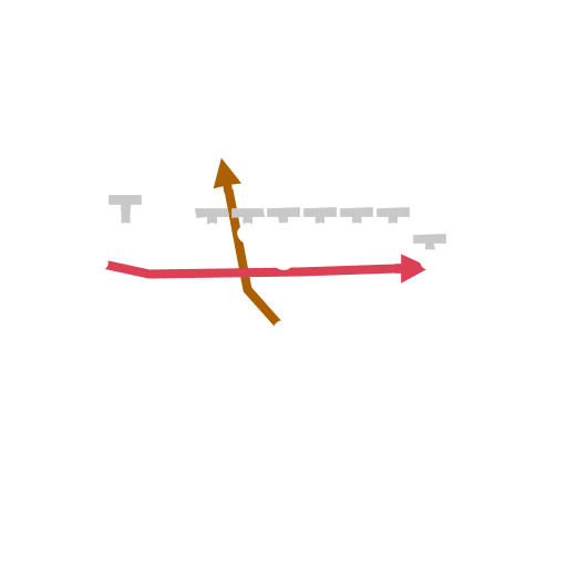 Jet Sweep Madden 24 Playbooks