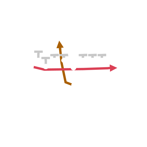 Jet Sweep Madden 24 Playbooks