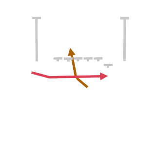 Jet Pass Fk Zone