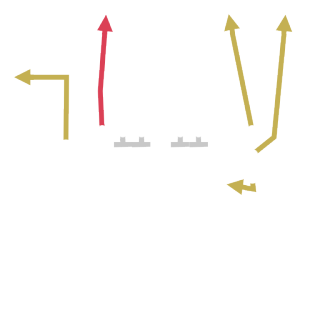 New Orleans Saints Offense Playbook - Madden 24 Playbooks