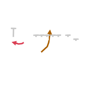 RPO Zone Read Bubble