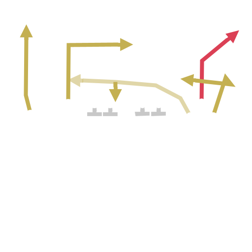 Kansas City Chiefs Offense Playbook - Madden 24 Playbooks