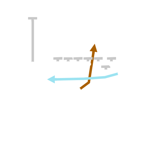 Jet Sweep Wk Madden 24 Playbooks