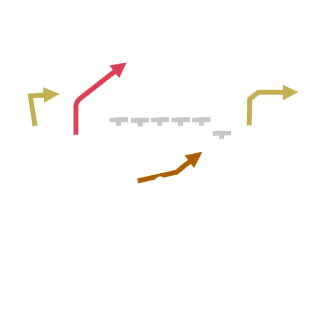 RPO Zone Peek