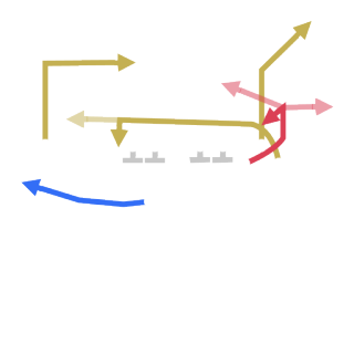 Choice Shallow Dig