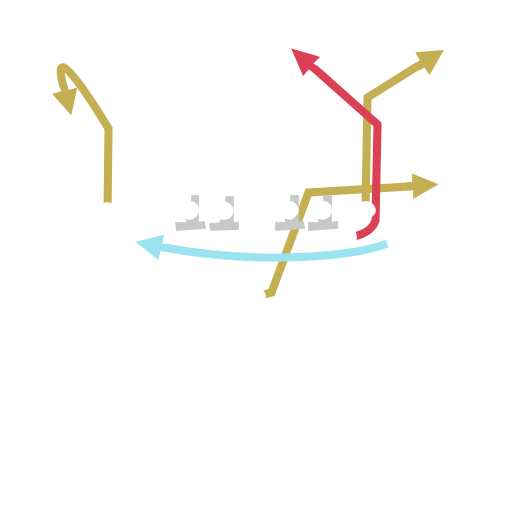 PA Jet Sweep Madden 24 Playbooks