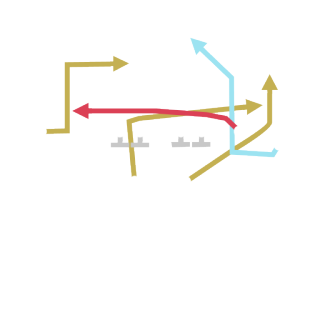 Y Shallow Cross