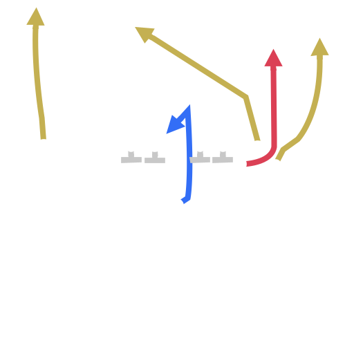 Four Verticals Madden 24 Playbooks