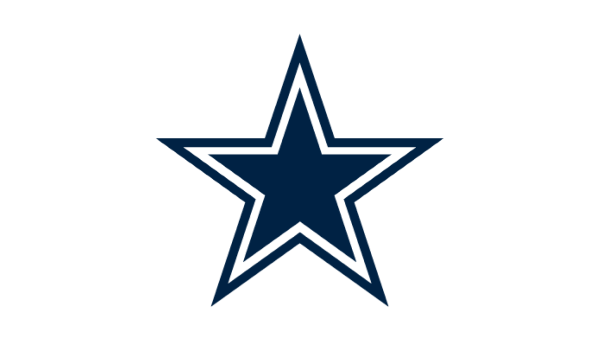 dallas cowboys madden 23 ratings