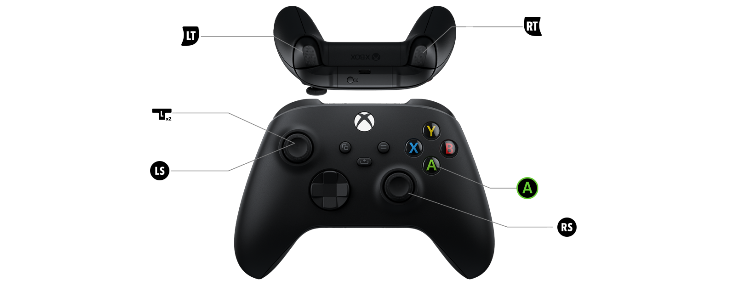 Madden NFL 23 Controls For Xbox Electronic Arts