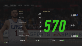 NBA LIVE 19: A Deep Dive into The League