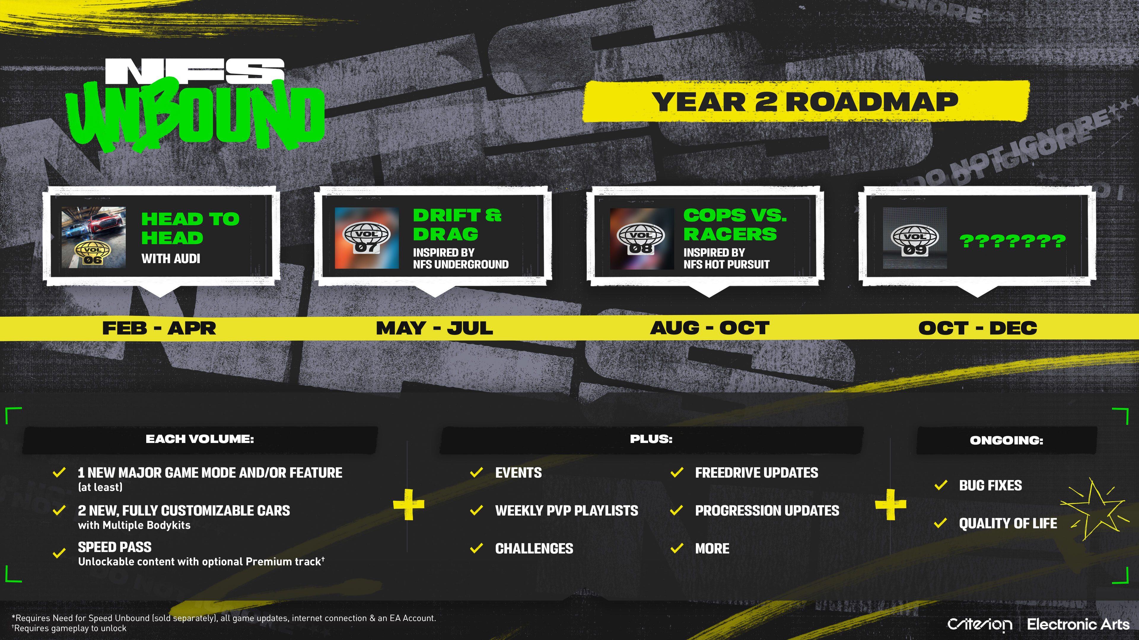 exc-roadmap-3840x2160-en-us.jpg