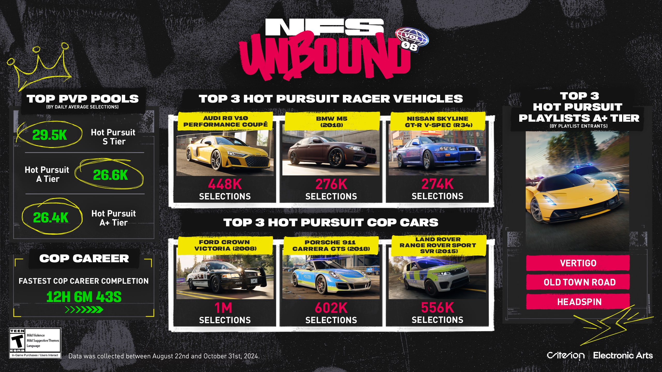 exc-vol8-infographic-2560x1440.jpg