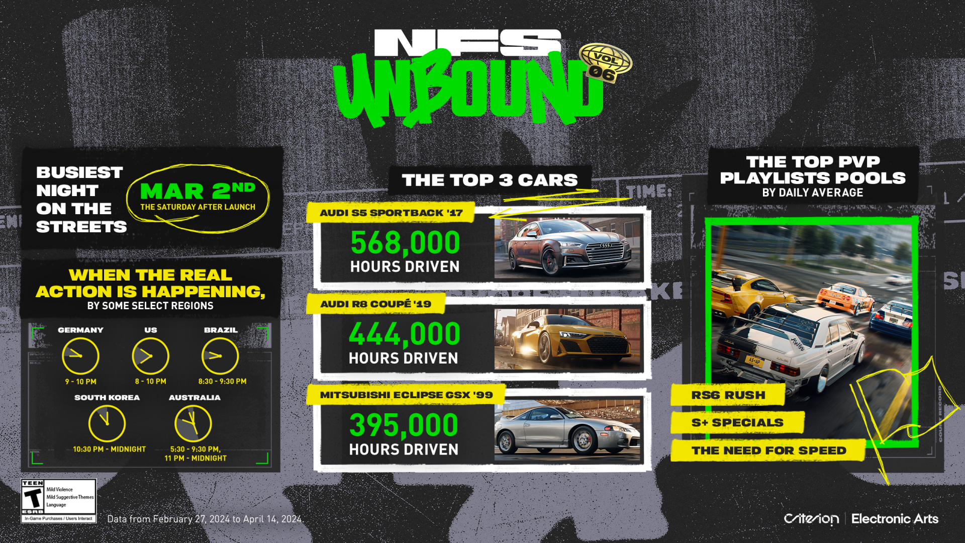 nfsu-chat-wheel.jpg