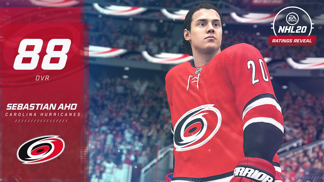 NHL 20 Ratings Top 50 Rated Players EA SPORTS Official Site