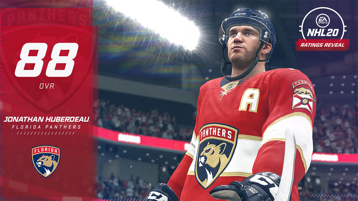 Point nhl. NHL 20. Спортс НХЛ. Карточки игроков НХЛ. Лучшие игроки НХЛ 15.