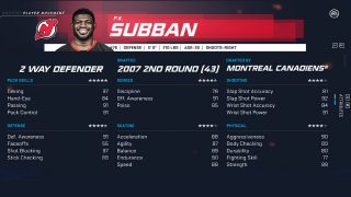 last year nhl player stats