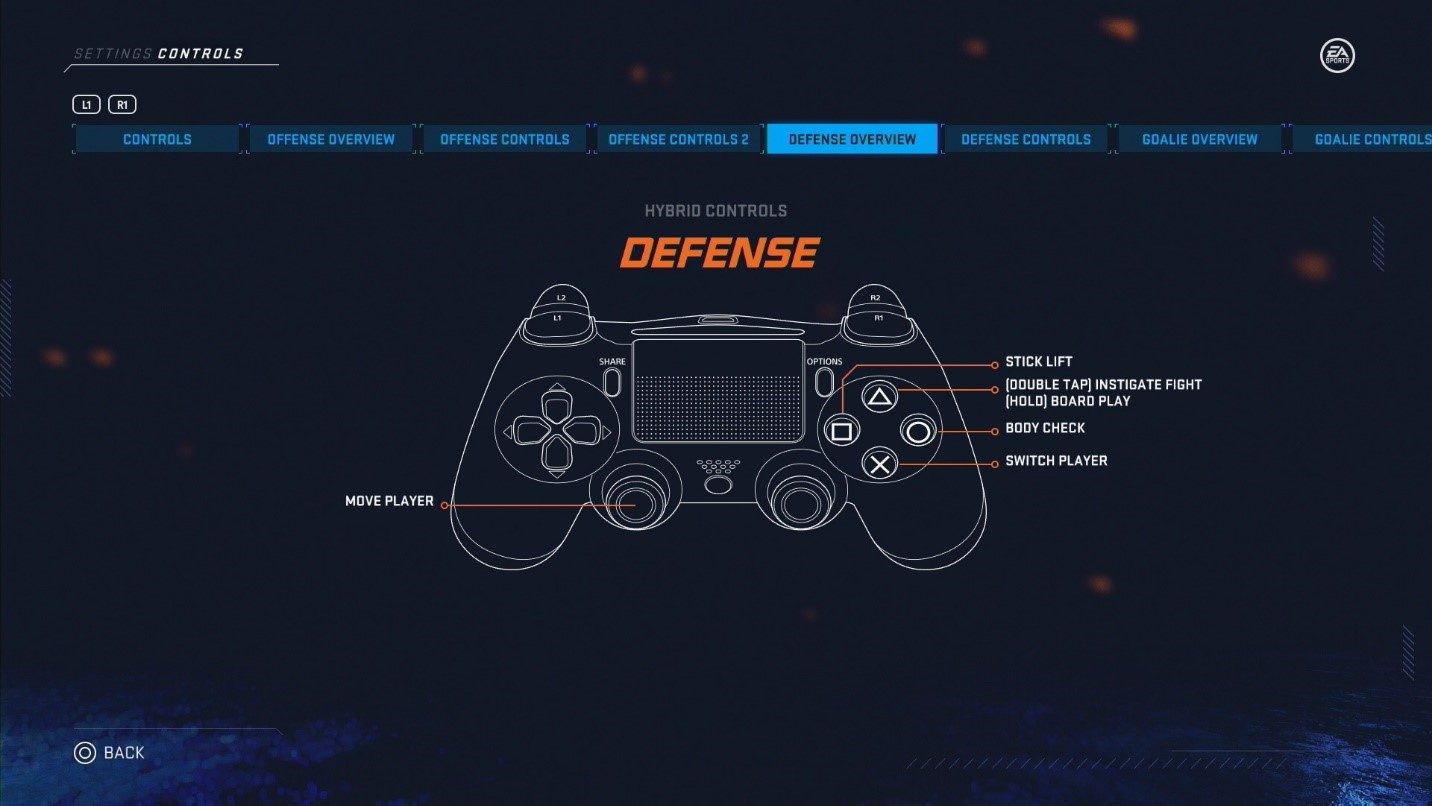 NHL 20 Controller Settings For PS4