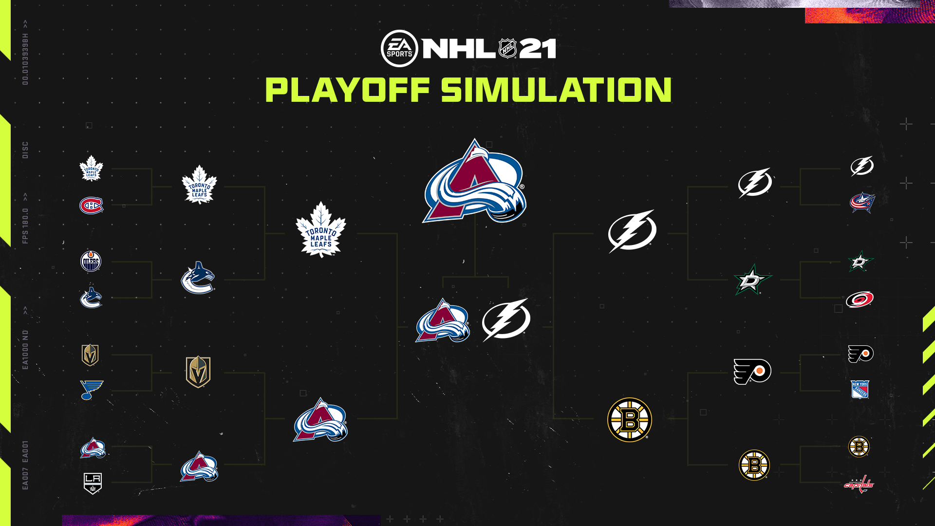 NHL 21 Season Simulation