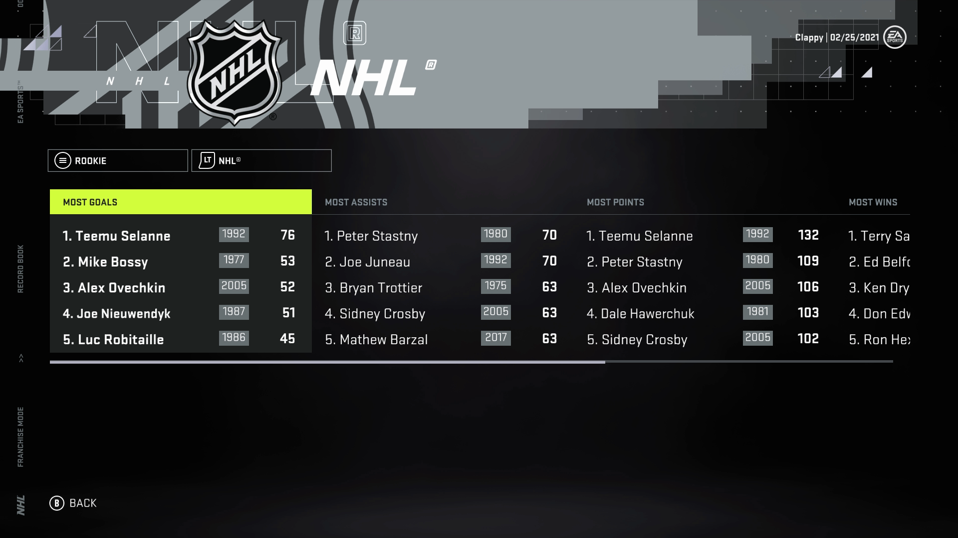 nhl 21 franchise mode nhl 21 franchise mode