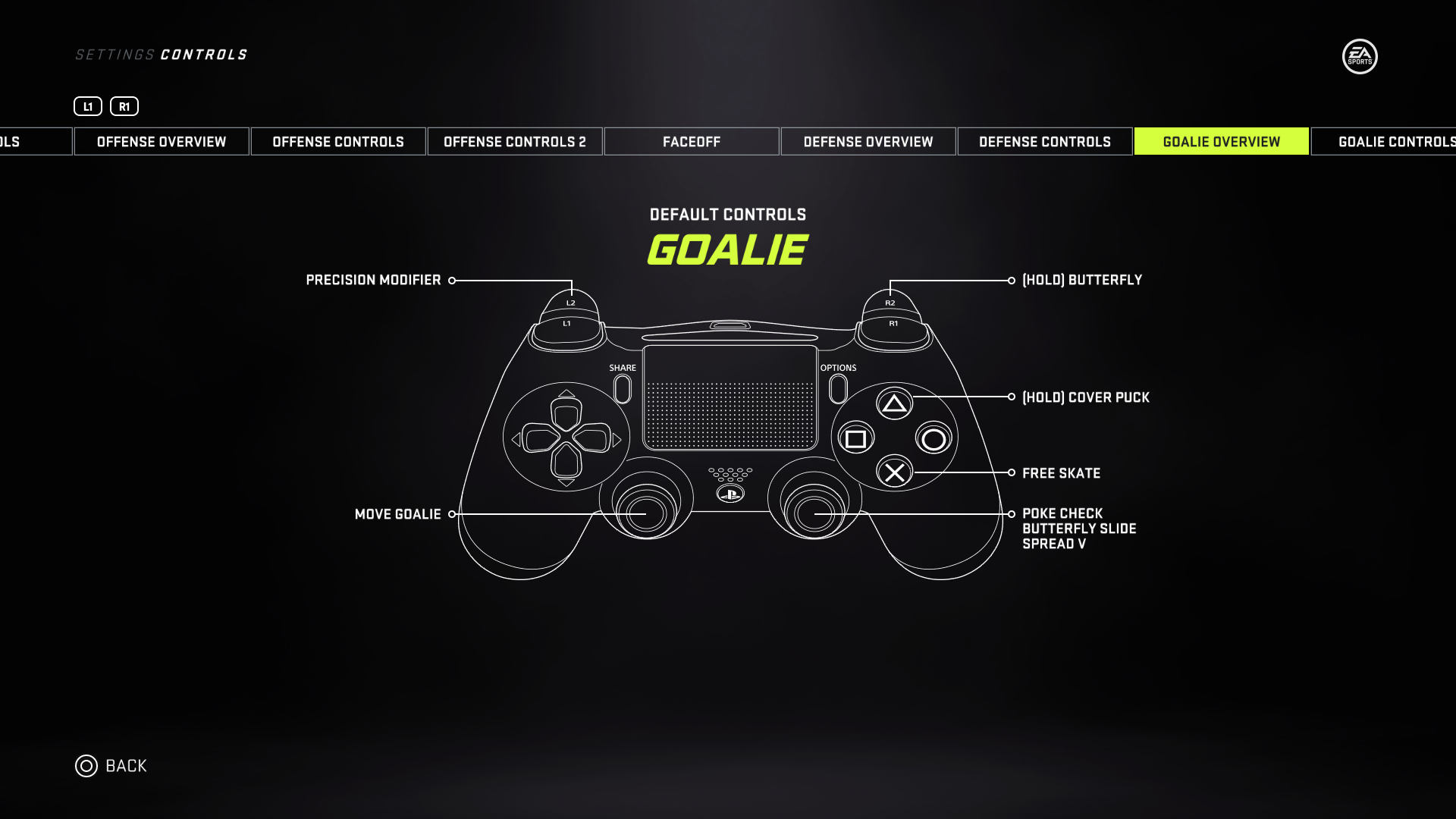 nhl 21 controls nhl 21 controls