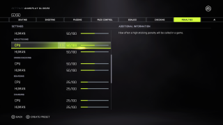 This picture shows the Penalties. Settings listed below.