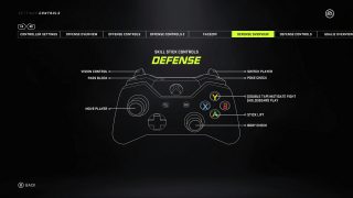 This a picture of the defensive controls on the Xbox controller.