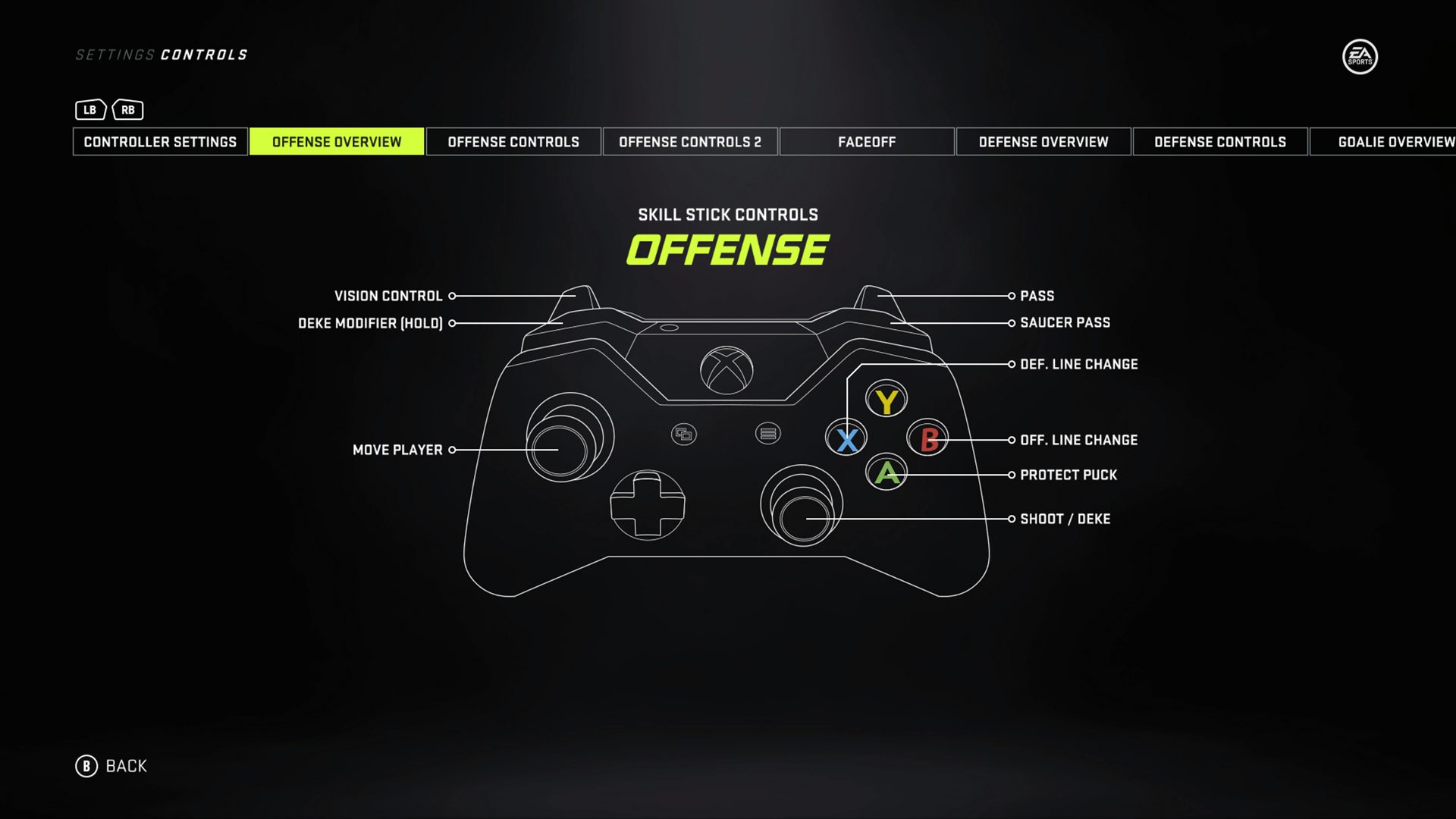 NHL 21 Controller Settings For Xbox One