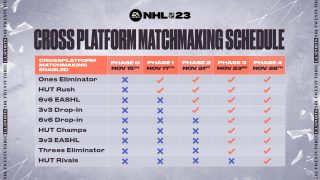 When can you play NHL 23?