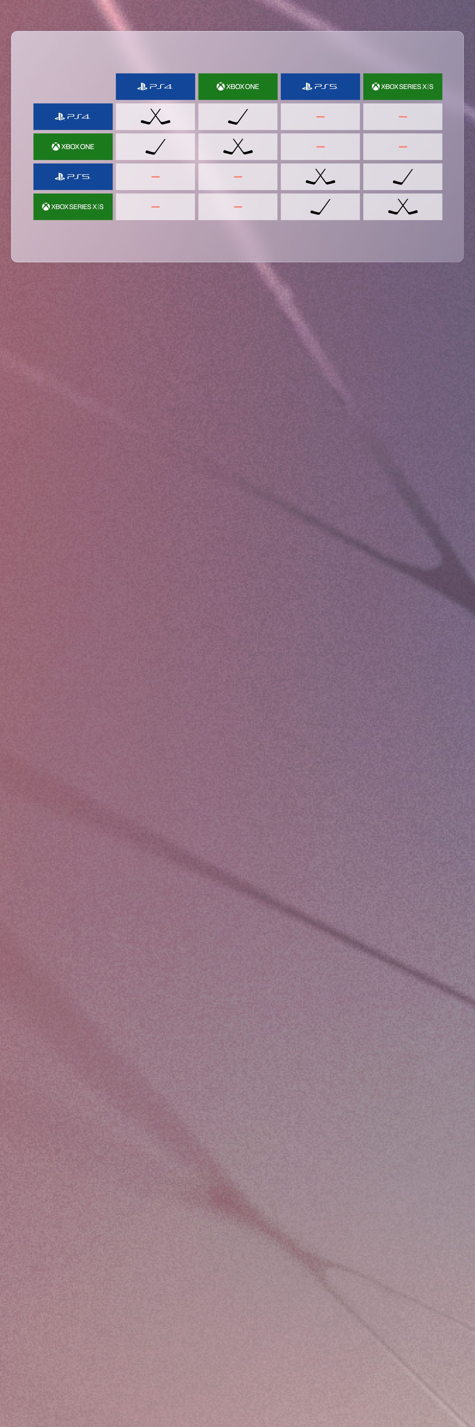 NHL 23 Game Mode Updates EA SPORTS