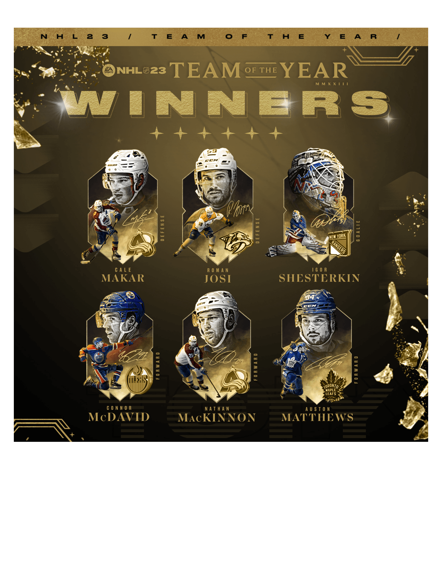 Nhl 23 Team Of The Year Ea Sports 8335