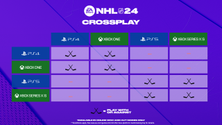NHL on X: Who will it be? 