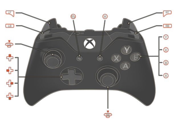 ls on xbox controller