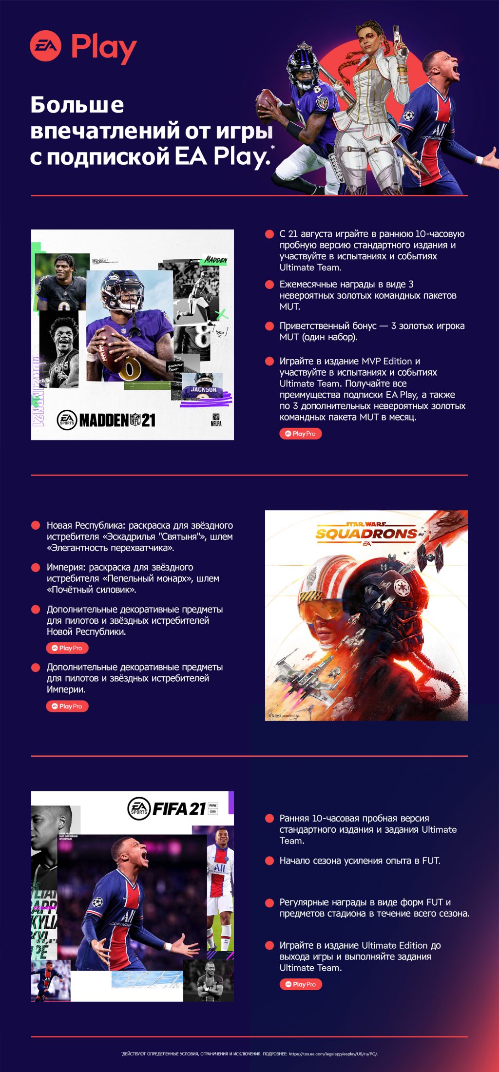 Представляем EA Play