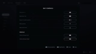 This is a picture of all the Vehicle controls you can edit on your PS4 controller.