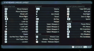 This image shows the Menus Control Customization settings listed below.