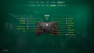 This image shows the controller button layout for the Zoom preset.