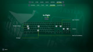 This image shows the controller button layout for the In Flight preset.