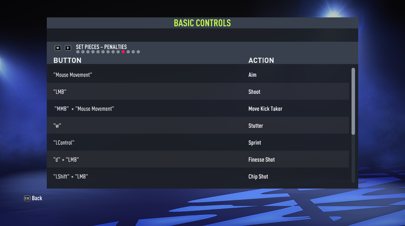 FIFA 22 Basic Controls For PC - An Official EA Site