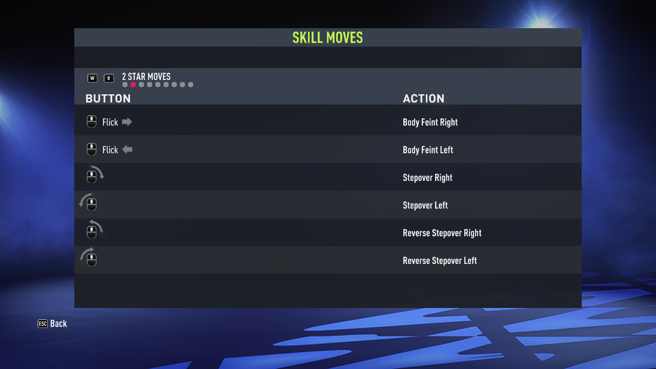 fifa 15 skill moves pc keyboard only