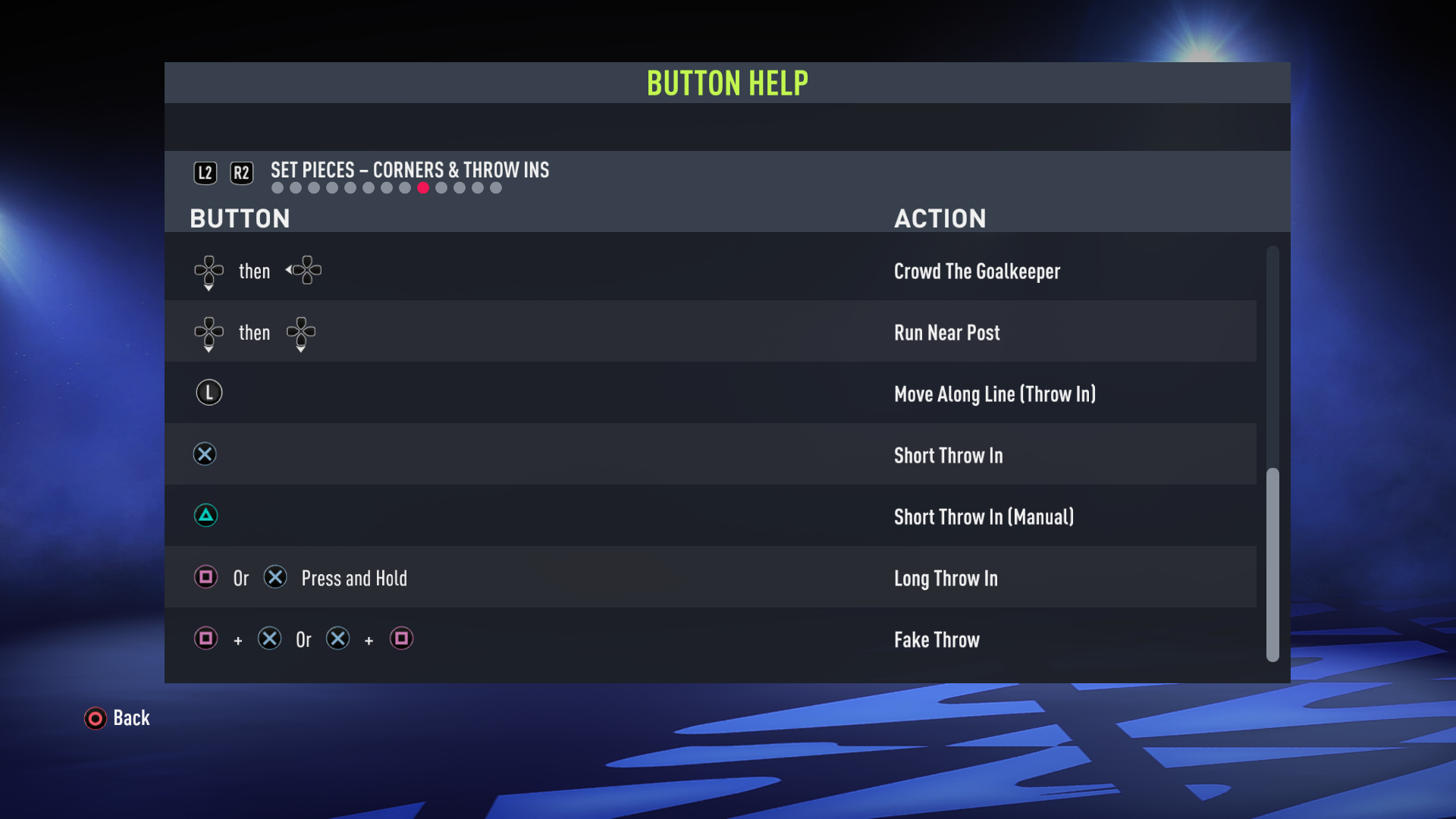 FIFA 22 Basic Controls For PS4 An Official EA Site