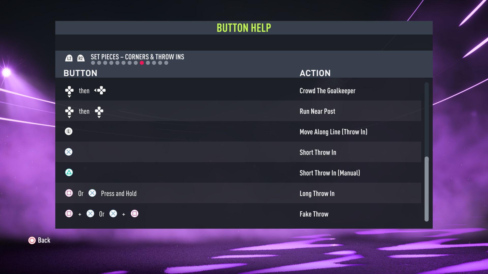 FIFA 22 Basic Controls For PS5 An Official EA Site