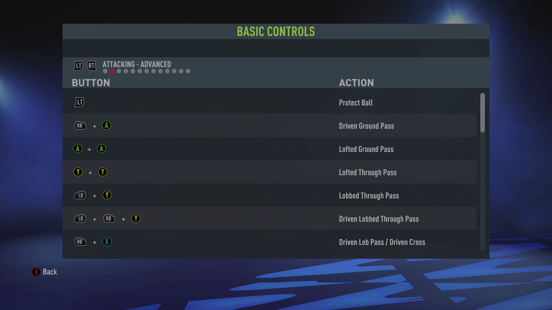 FIFA 22 Basic Controls For Xbox One An Official EA Site