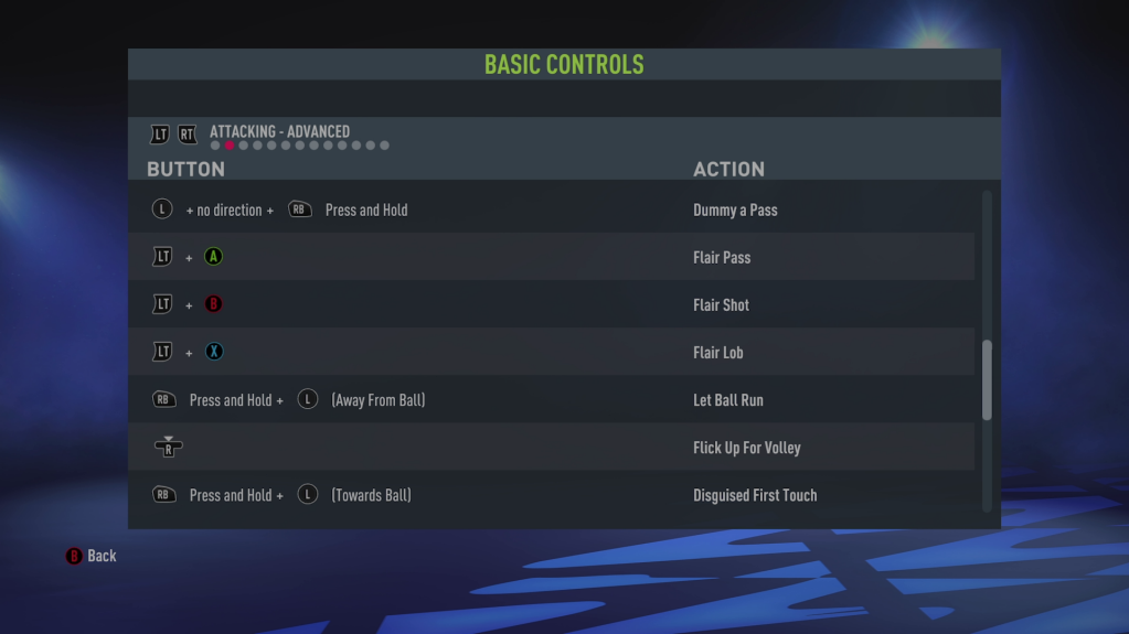 FIFA 22 Basic Controls For Xbox One - An Official EA Site