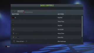 This image shows the basic Goalkeeper controls below.