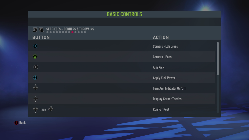 Fifa 22 Basic Controls For Xbox One - An Official Ea Site