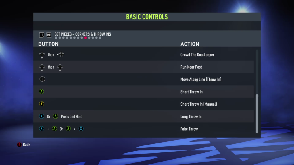 FIFA 22 Basic Controls For Xbox One - An Official EA Site