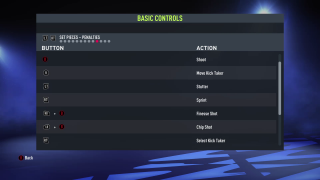 This image shows the basic Set Pieces - Penalties controls below.
