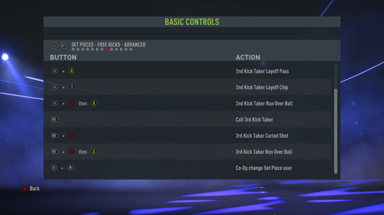 FIFA 22 Basic Controls For Xbox Series X - An Official EA Site